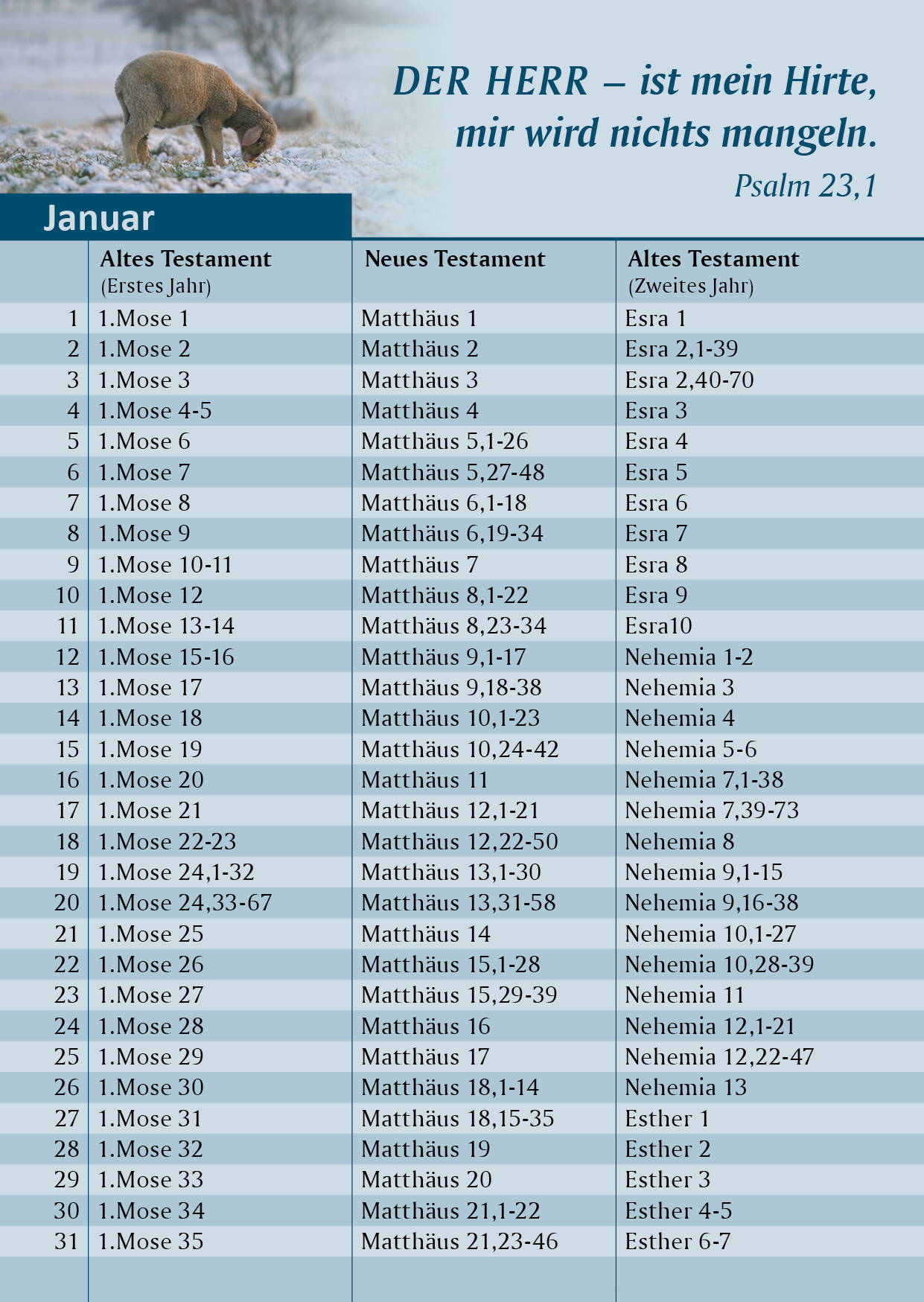 Bibelleseplan_Musterseite-Jan Bibelleseplan